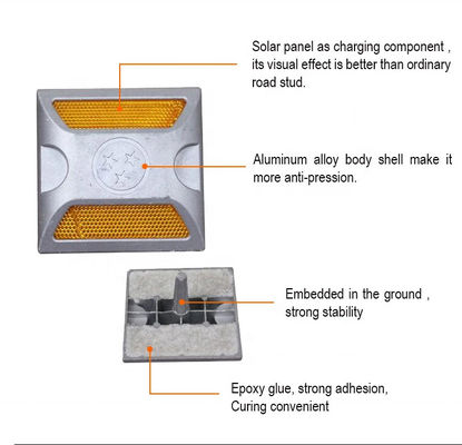 20 mm High Intensity Reflective Tape Reflector para Rod Stud e LED Solar Street Light
